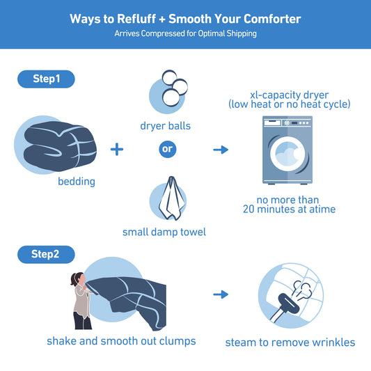 Medallion Pattern Bed in a Bag Bedding Comforter Set with Comforter, Flat Sheets, Fitted Sheets with Side Pockets