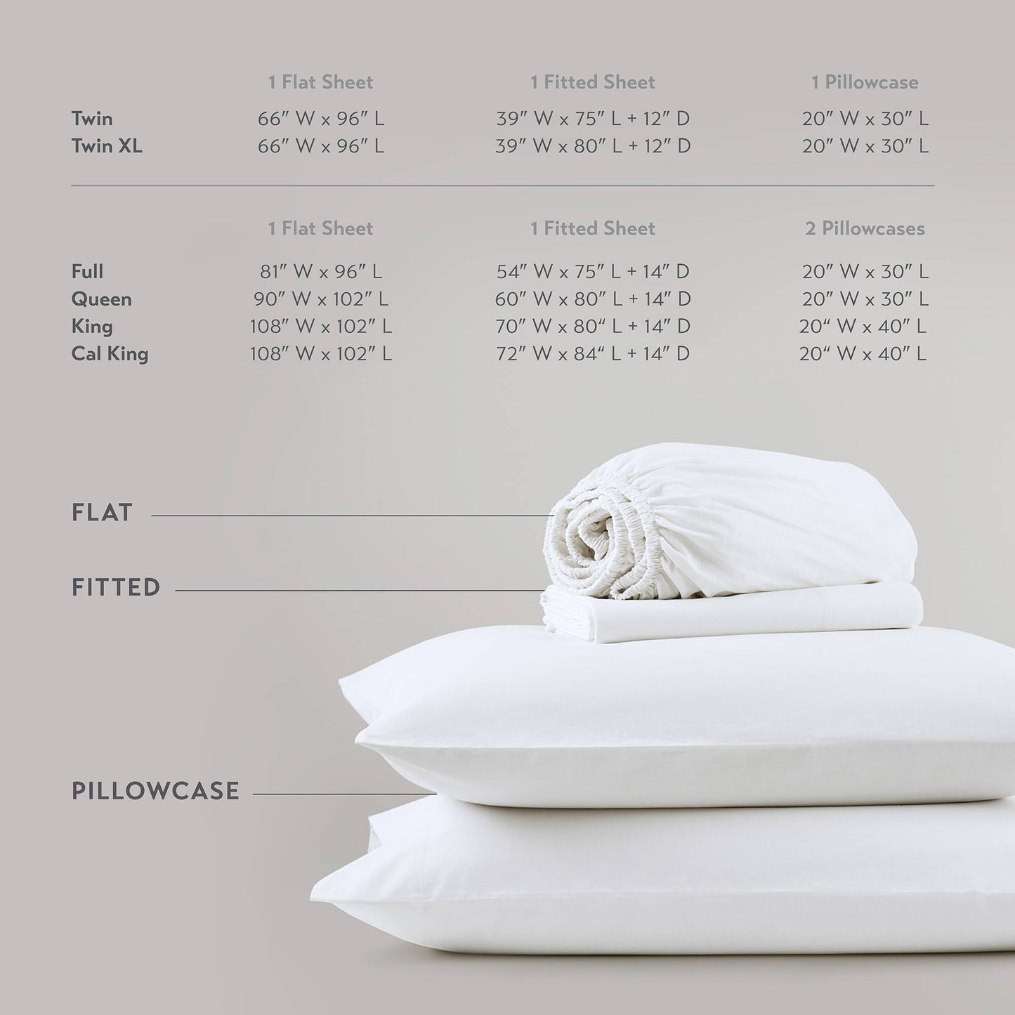 100% Cotton Solid Sheet Set