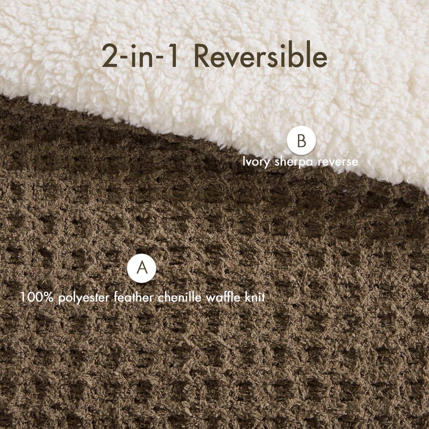 Waffle-Knit Chenille Comforter Set