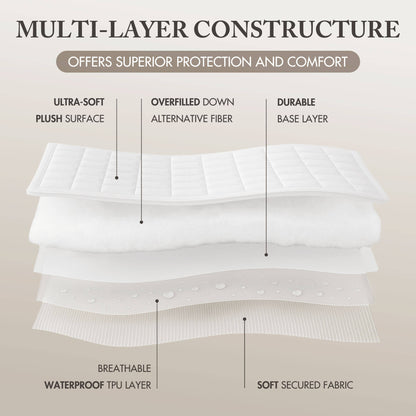 White Quilted Fitted Mattress Pad Cover with Deep Pocket, Waterproof Mattress Protector, Cloud Soft Down Alternative Mattress Cover, Machine Washable