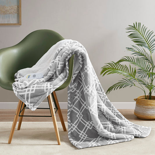 Heated Plush/Sherpa printed throw