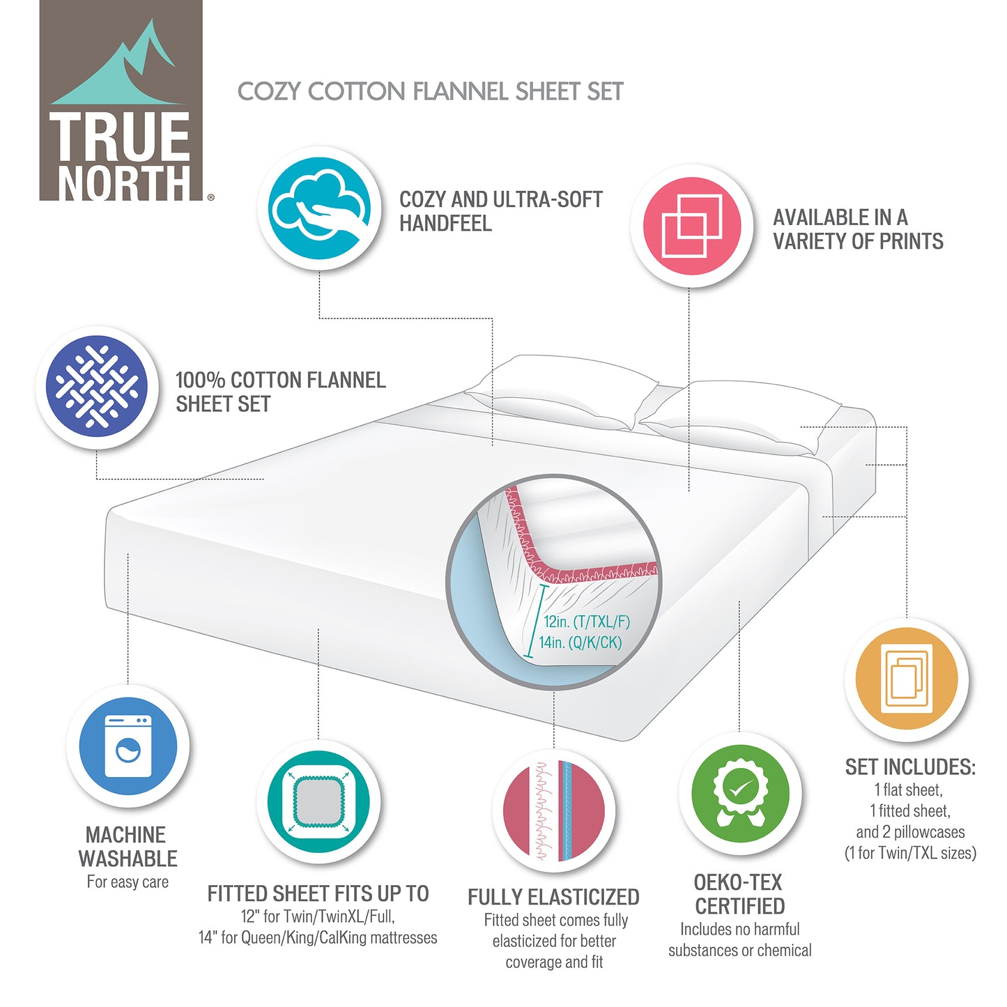 Flannel Sheets Set  with Deep Pocket Fitted Sheet