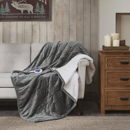 Electric Throw Heated Plush to Berber