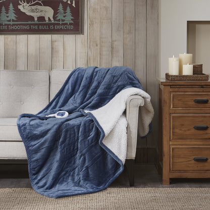 Electric Throw Heated Plush to Berber