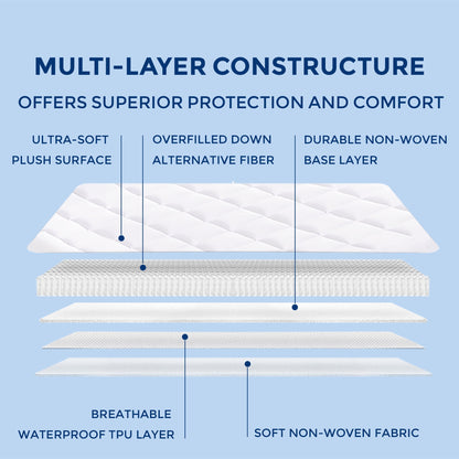 White Quilted Fitted Mattress Pad Cover with Deep Pocket, Waterproof Mattress Protector, Cloud Soft Down Alternative Mattress Cover, Machine Washable