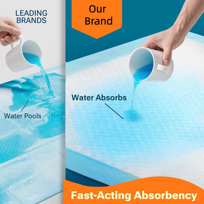 Disposable Absorbent Dog Pee Pads, 50 Count Extra Large Puppy Training Pads, Leak-Proof & Quick Dry