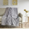 Electric Brushed Long Faux Fur Throw Heated Blanket
