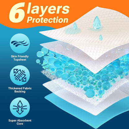 Disposable Absorbent Dog Pee Pads, 50 Count Extra Large Puppy Training Pads, Leak-Proof & Quick Dry