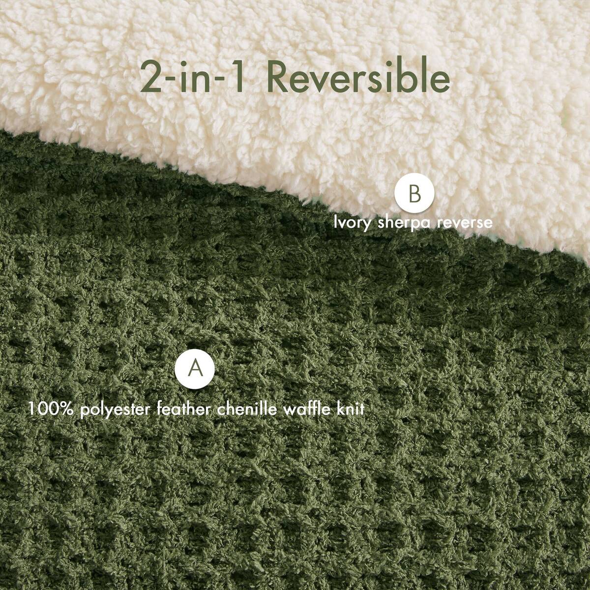 Waffle-Knit Chenille Comforter Set